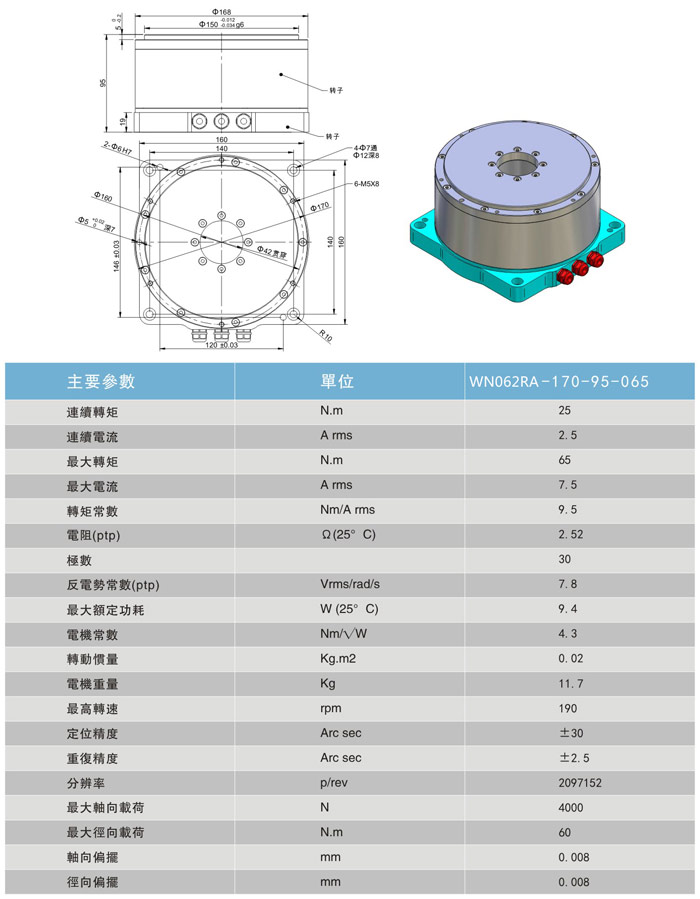 直驅(qū)電機旋轉(zhuǎn)臺：WN062RA-170-95-065