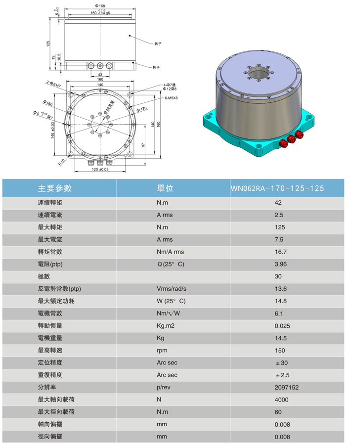 直驅(qū)電機旋轉(zhuǎn)臺：WN062RA-170-125-125