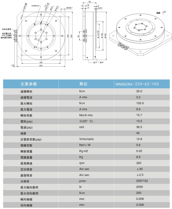 直驅(qū)電機旋轉(zhuǎn)臺：WN062RA-224-60-105