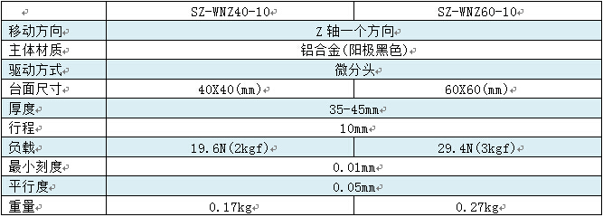 SZ-WNZ40-10-b.jpg