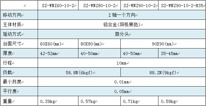 SZ-WNZ(60-90)-b.jpg