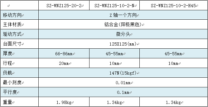 SZ-WNZ125-10-b.jpg