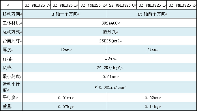 25臺面X-XY軸-b.jpg