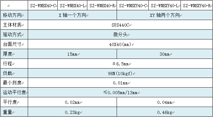 40臺(tái)面X-XY軸-b.jpg