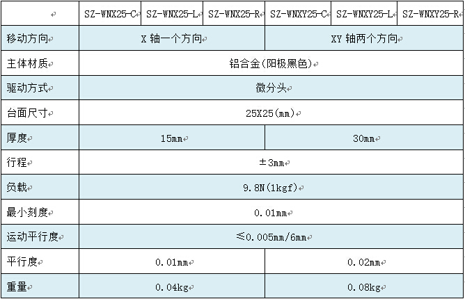 25臺面X-XY軸-b.jpg
